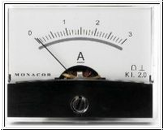 PM2-M100 Analogni merilnik vgradni 60x45 100mA
