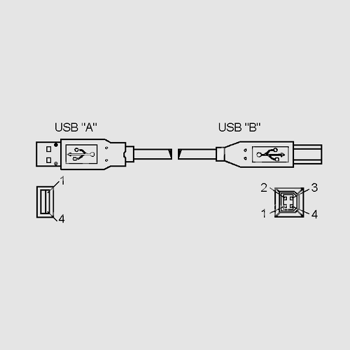 USB-AB-1GR 